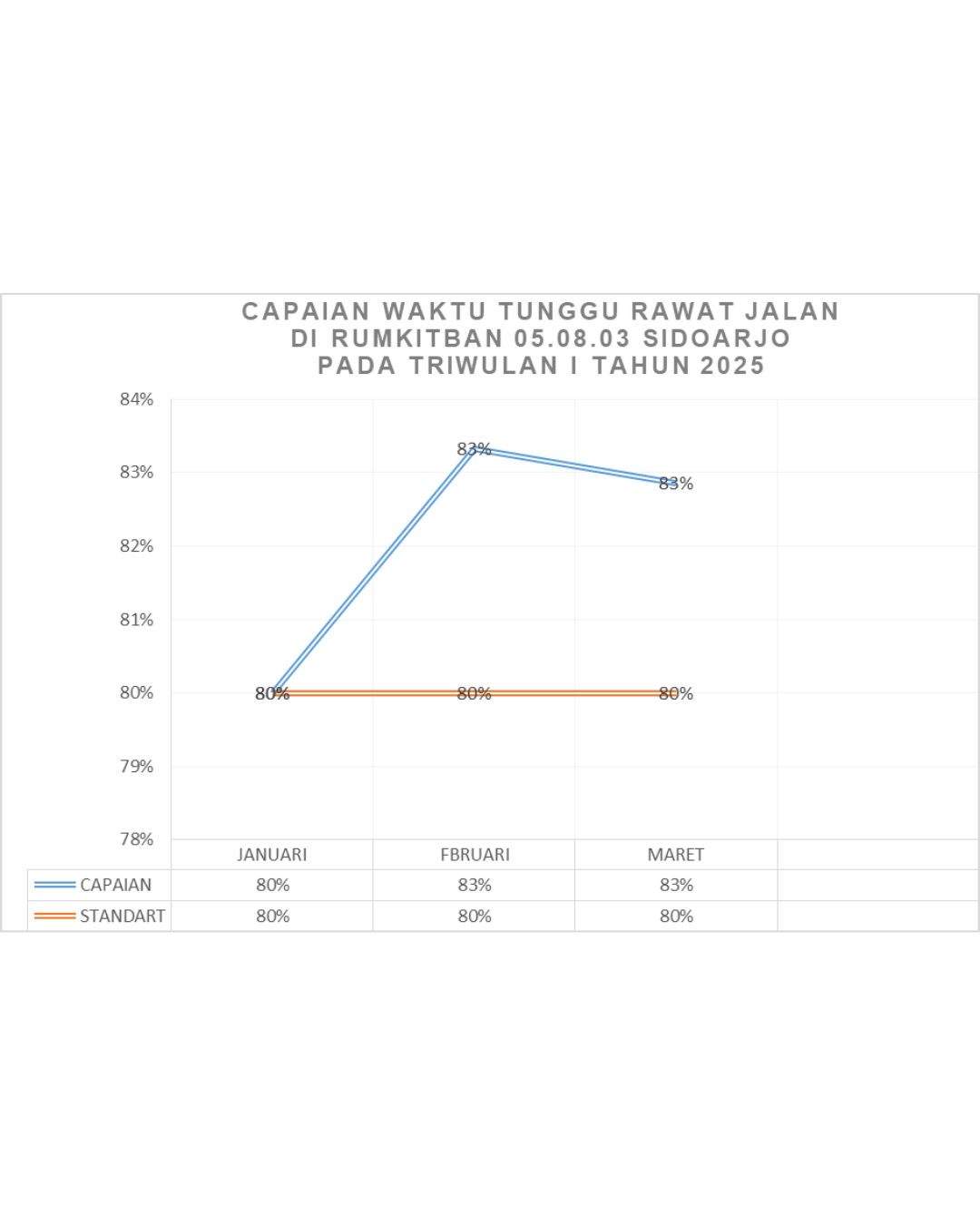 Deskripsi Gambar