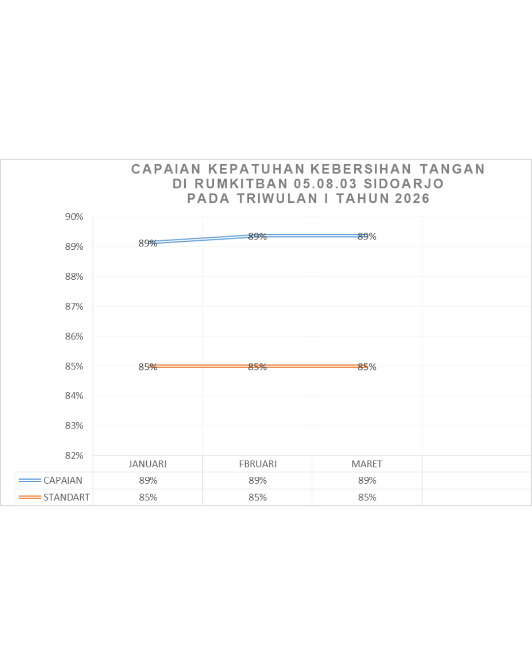Deskripsi Gambar