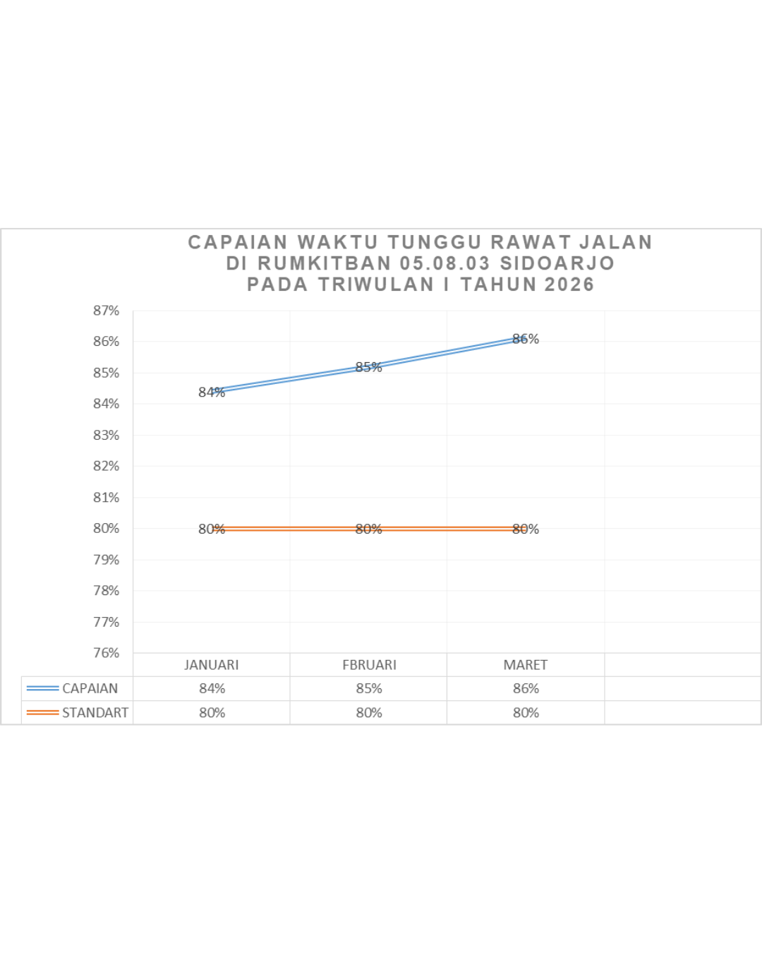 Deskripsi Gambar
